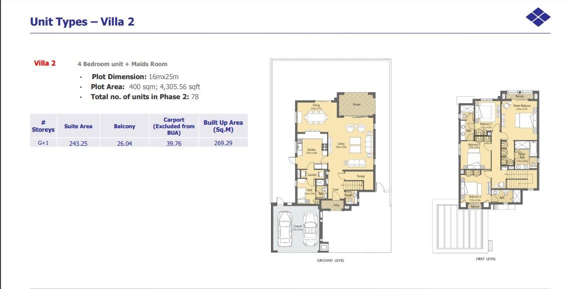 Villa 2 floor plan