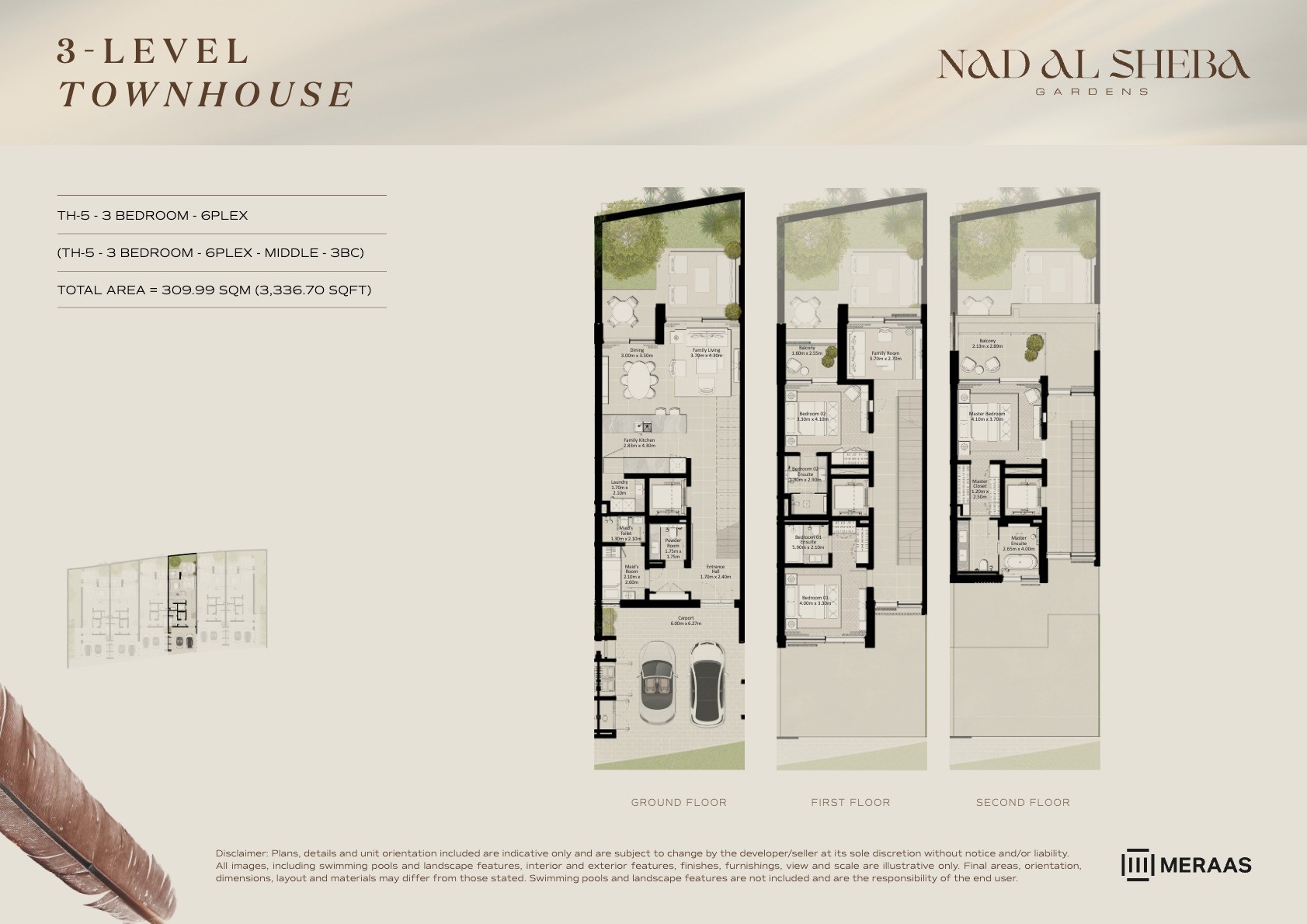 3LV - Townhouse - TH5-6Plex-Mid - 3BC floor plan