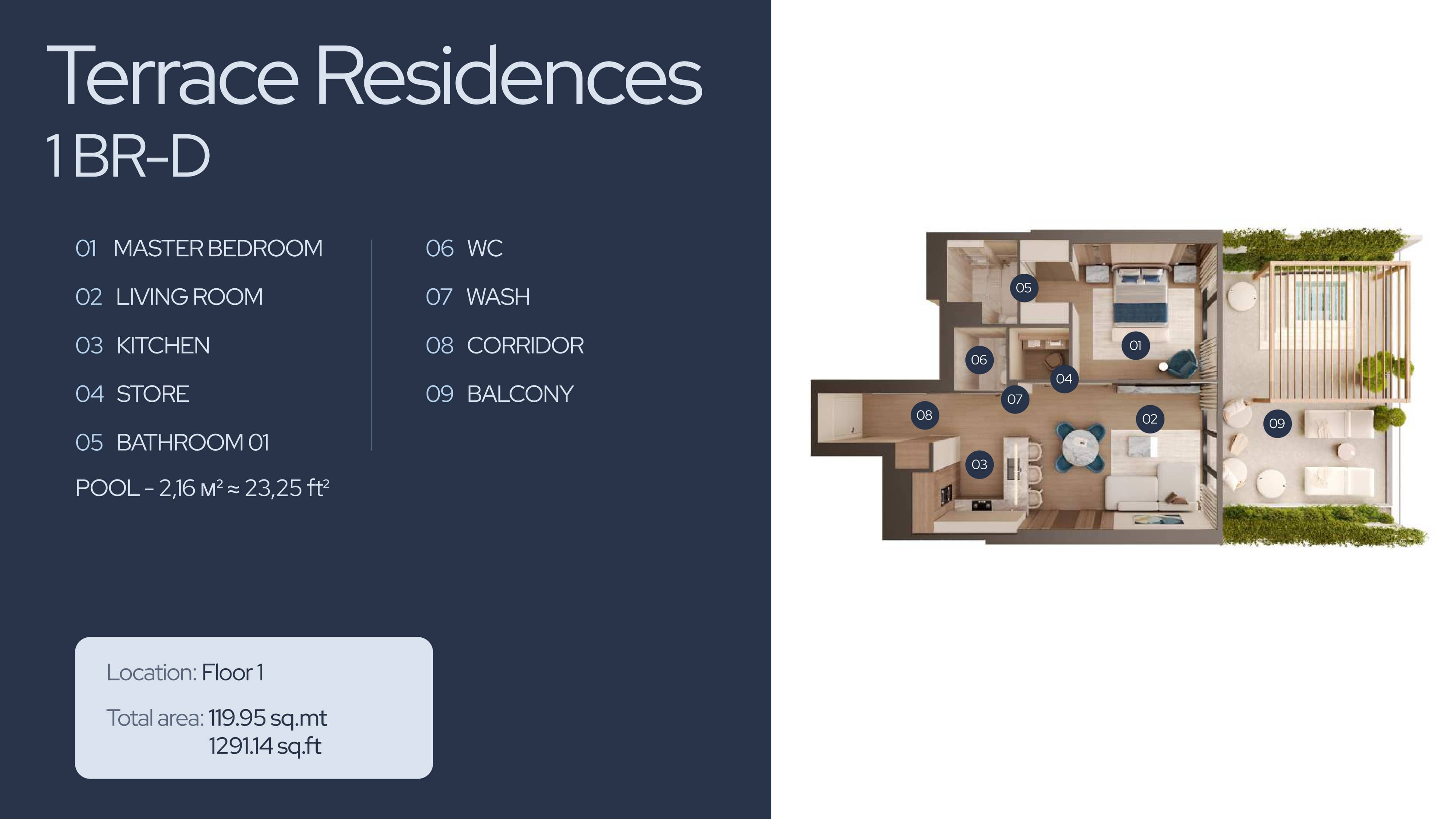 1 Bed floor plan
