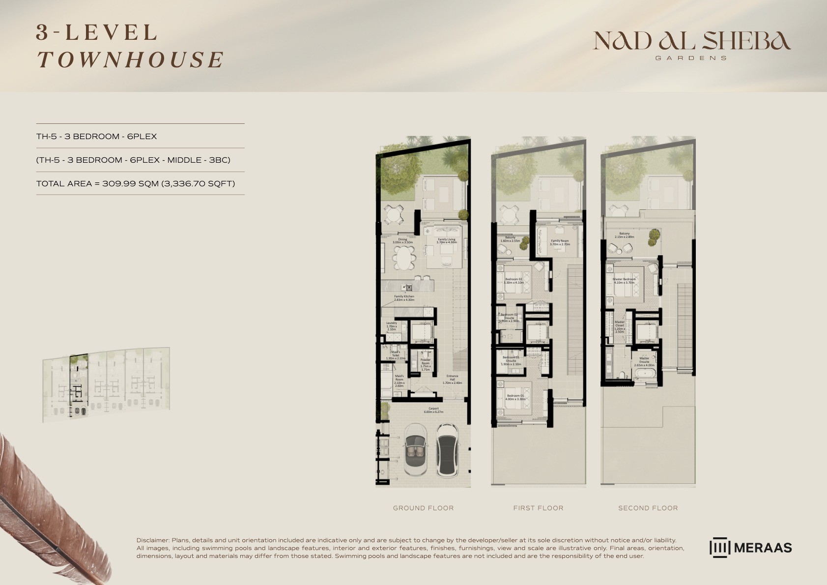 3LV - Townhouse - TH5-6Plex-Mid - 3BC floor plan